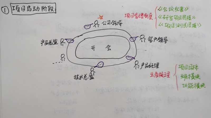 在选择供应商时，技术实力是关键考量因素。以下是一些考察技术实力的要点：