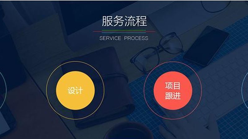 中小企业软件定制开发供应商