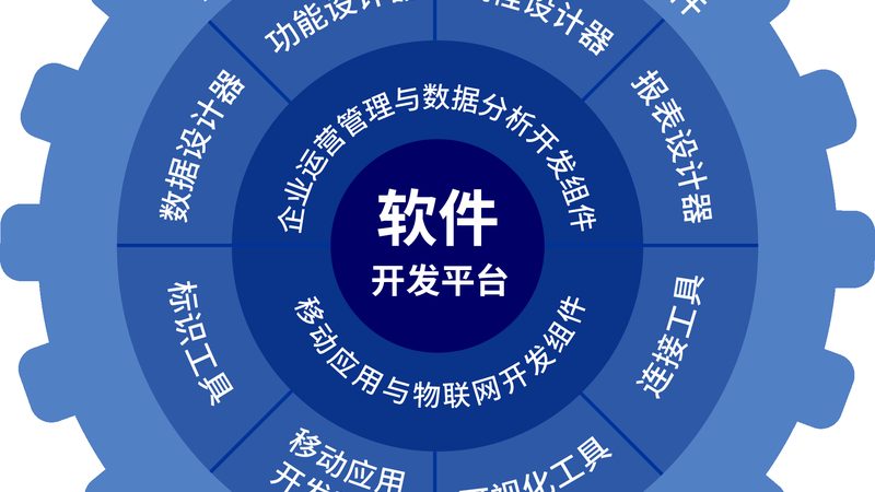 物流APP定制开发：案例分析及关键要素解析